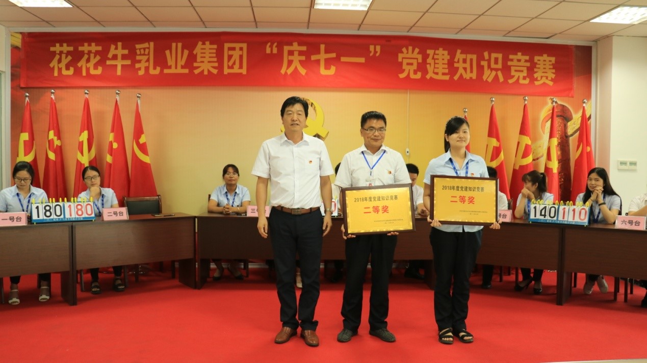 知識競賽爭先鋒 比學趕超展風采 —— 花花牛乳業集團黨委舉辦慶 “七一”黨建知識競賽 知識競賽爭先鋒 比學趕超展風采 —— 花花牛乳業集團黨委舉辦慶 “七一”黨建知識競賽