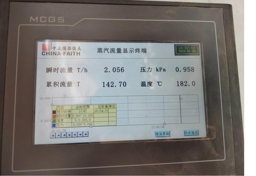 花花牛丨河南花花牛乳業(yè)集團(tuán)鄭州分公司“集中供熱”項(xiàng)目成功投產(chǎn)! 花花牛丨河南花花牛乳業(yè)集團(tuán)鄭州分公司“集中供熱”項(xiàng)目成功投產(chǎn)!