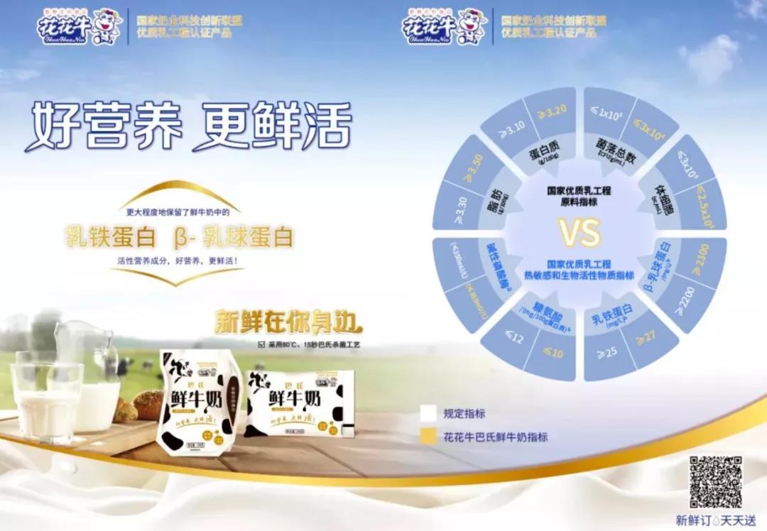 花花牛輕覺上市暨優質乳工程認證發布會，盛大啟幕！