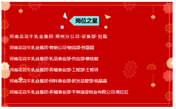 “贏在2019”,花花牛乳業(yè)集團(tuán)2019年新春晚會(huì)盛大開幕 “贏在2019”,花花牛乳業(yè)集團(tuán)2019年新春晚會(huì)盛大開幕