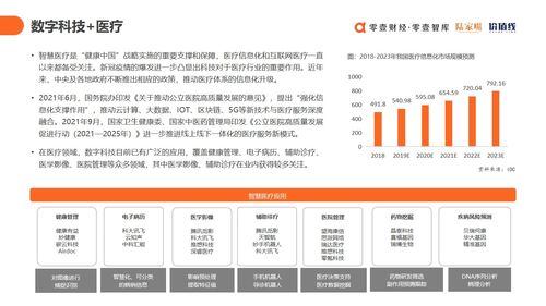 上云用數(shù)賦智 2021中國(guó)數(shù)字科技服務(wù)商全景圖譜與技術(shù)服務(wù)趨勢(shì)洞察