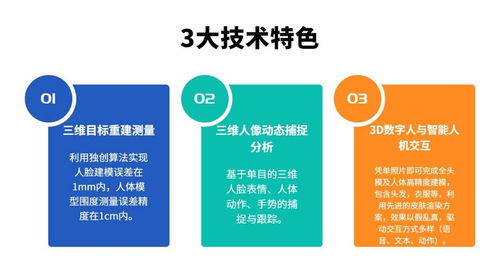 虛擬主播 翰飛科技預(yù)言下的未來(lái)行業(yè)新風(fēng)口
