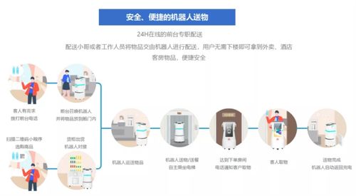 全場(chǎng)景數(shù)字化 優(yōu)地科技如何以創(chuàng)新機(jī)器人技術(shù)重塑服務(wù)新生態(tài)